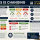 Housing Health and Safety Rating System illustration