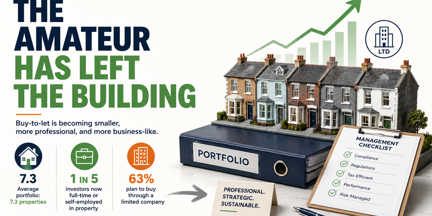 The amateur has left the building The amateur landlord has left the building graphic